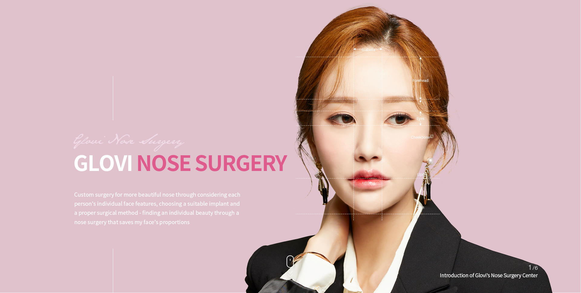 Glovi nose surgery img