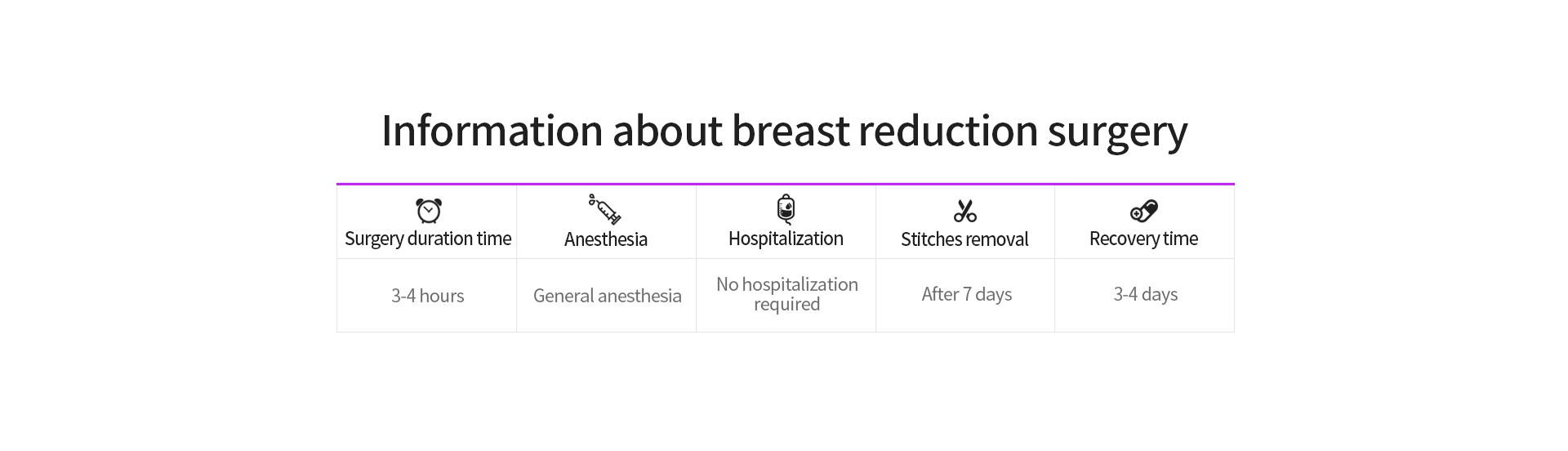 Glovi Breast Reduction Surgery img