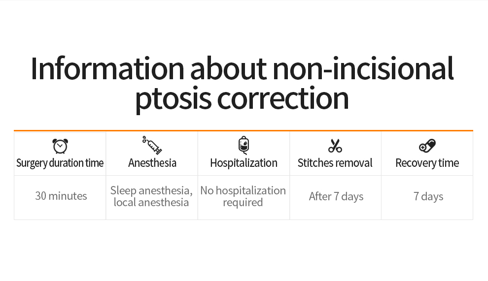 Glovi Non-incisional Ptosis Correction img