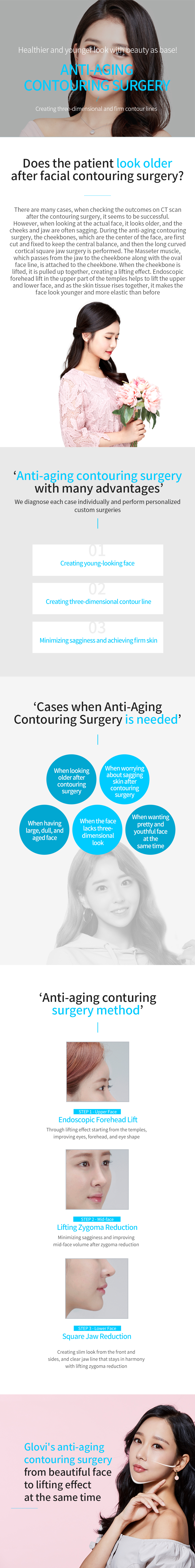 Anti-Aging Contouring Surgery img