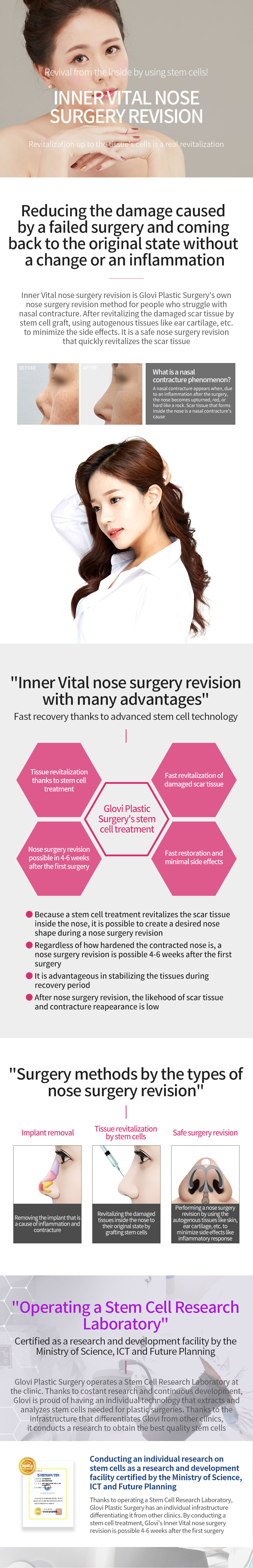 Glovi Inner Vital Nose Surgery Revision img