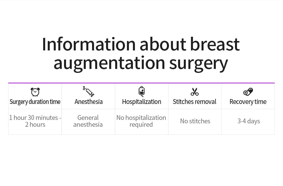 Glovi Breast Augmentation img