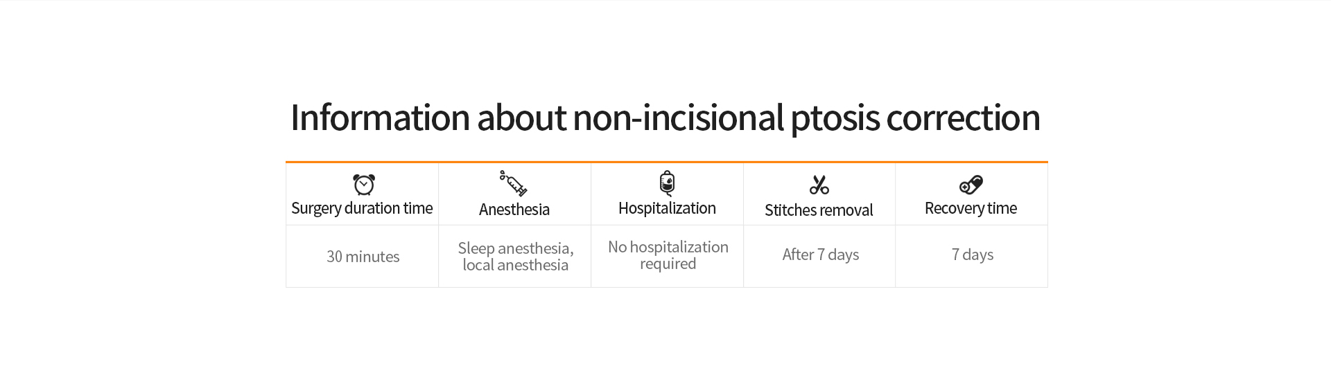 Glovi Non-incisional Ptosis Correction img