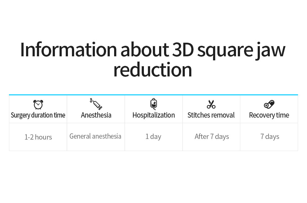 Glovi 3D Square Jaw Reduction img